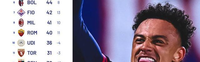 王勤伯：意式防守没落，博洛尼亚带来了新启示